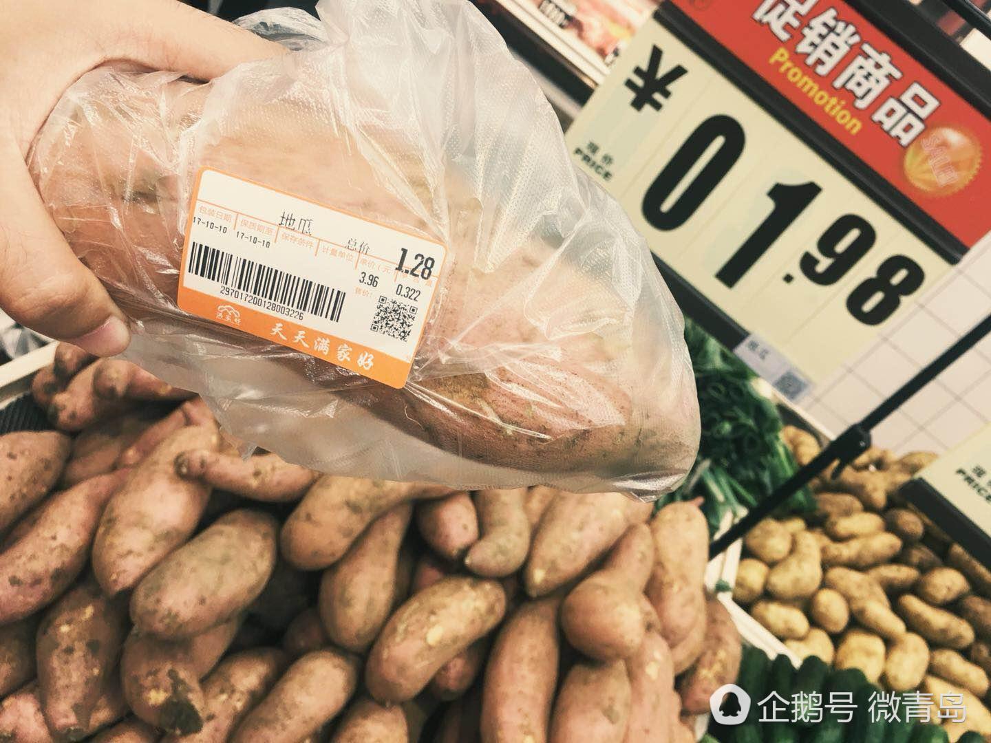 鿴ͼ