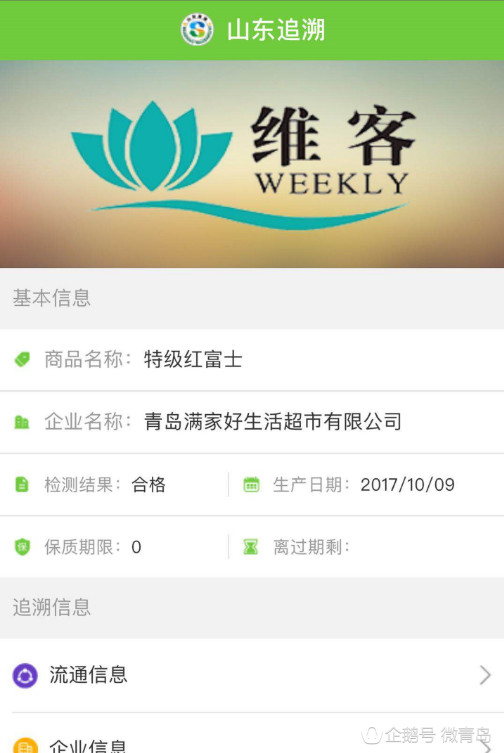 鿴ͼ